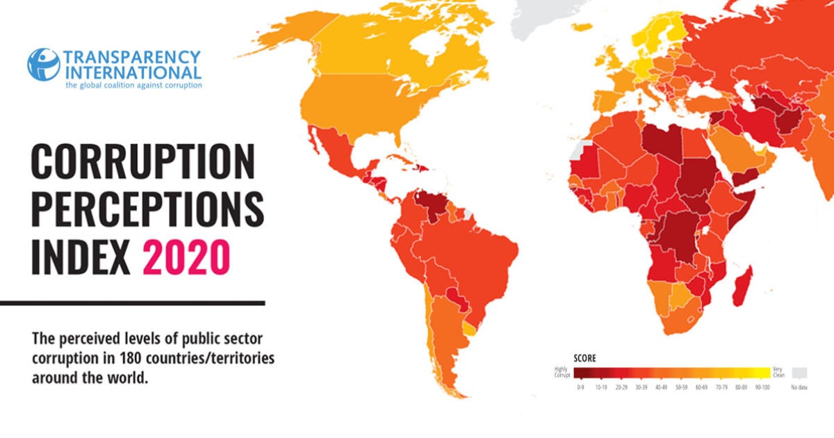 Transparency International Corruption Index 2020